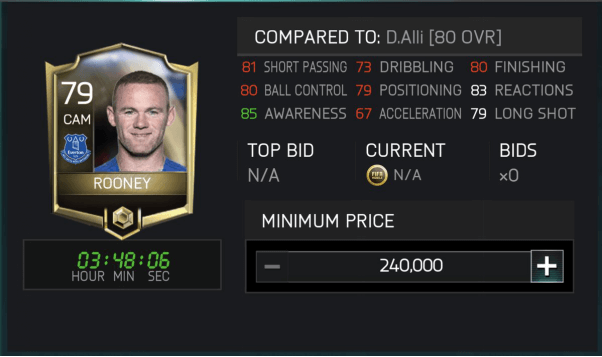 How to Pull Great Profit from the TOTW Weekend?